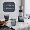 Rosendahl Grand Cru Nouveau Glass Tumbler Set (Set of 4) - 8.8 Fl. Oz. - Lead-Free, Dishwasher Safe, Elegant Clear Glass Drinkware (Smoke) - 4 of 4