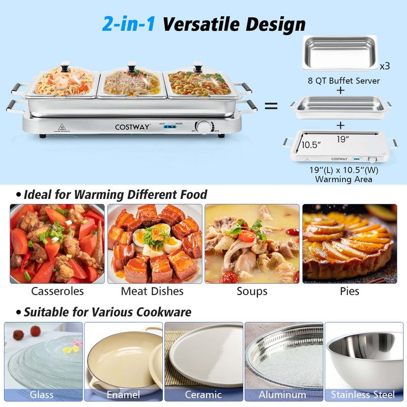 Costway Food Warmer Buffet Server 450W Stainless Steel Electric Warming Tray for Parties, 5 of 11