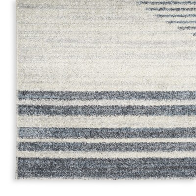 Scandinavian Charm Blue Stripe Washable 5' x 7' Wool Blend Rug