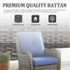 4PCS Patio Furniture Set with Fire Pit Table, Weather-Resistant Wicker Patio Fire Pit Set with Sofa, Swivel Patio Chair and 50000BTU Propane Fire Pit - 4 of 4
