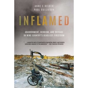 Inflamed - by  Anne E Belden & Paul Gullixson & Lauren A Spates (Paperback) - 1 of 1