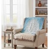 Footprints in the Sand Inspirational Throw – 50x60 inch Woven Cotton Tapestry by Manual Woodworkers and Weavers - 2 of 3