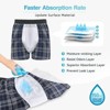 CARER Incontinence Boxer for Mens Bladder Leakage Washable Reusable - Medium Absorbency 2pk - 3 of 4