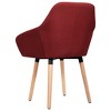 CLIHOME Modern Style Soft Pack Dining Armchair,Thickened Sponge Pad, Comfortable Backrest,Fabric Indoor Dining Chairs (Set of 2) - 4 of 4