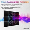 Fstop Labs 12"x12" Acoustic Foam Panels, 0.4" High Density Sound Absorbing Tiles for Home Office & Studio - 3 of 4