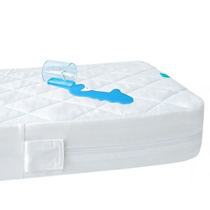 Aoibox Waterproof Zippered Crib Mattress Protector 6 Sides Fully Encased Soft Breathable Absorbent Cover 52x28x5 Inch - 1 of 4