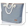 Beach Bags , Large Waterproof Beach Tote Bag with Zipper Beach Bags Waterproof Sandproof Swim Pool bag - 2 of 4