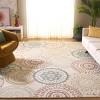 Metro MET376 Hand Tufted Indoor Rugs - Safavieh - 2 of 4