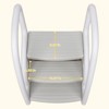 Toddler Step Stool for Bathroom Sink Kitchen Counter, Plastic Kids 3 Step Stool with Handles Sides for Toilet Potty Training - 3 of 4