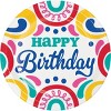 Creative Converting Birthday Swirls Plates and Napkins Set 8ct - 4 of 4