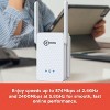 RadioShack WiFi 3000 Mbps High Speed Repeater 2505010 - 4 of 4