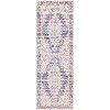 Hauteloom Thorsby Magenta & Cream Area Rug - 4 of 4