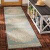 Beach House BHS183 POWER LOOMED Rug - Safavieh - 2 of 4
