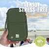 Generic Travel Document Organizer with RFID, Family Passport Holder, Wallet for Women & Men - 2 of 4