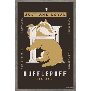 Trends International Harry Potter: Darker Arts - Hufflepuff House Framed Wall Poster Prints - 1 of 4