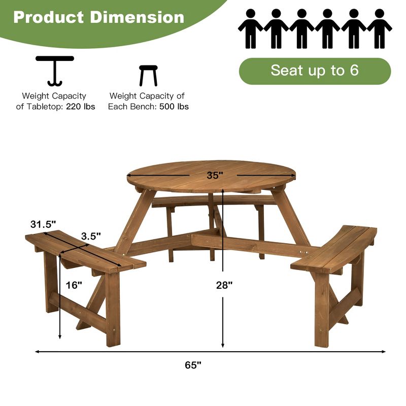 Costway 6-person Round Wooden Picnic Table Outdoor Table w/ Umbrella Hole & Benches, 4 of 11
