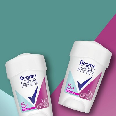 Degree Clinical Protection 5-In-1 Protection - 1.7oz_1