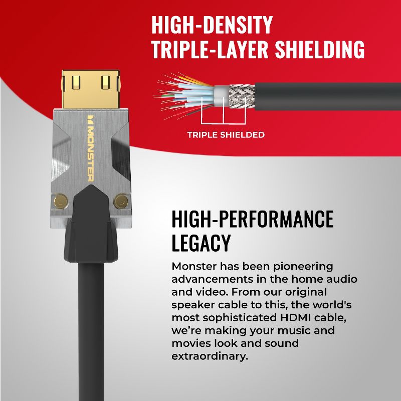 Monster M-Series Certified Premium HDMI Cable 2.0, 4K Ultra HD at 60Hz Refresh Rate, Duraflex Jacket, and Triple Layer Shielding, 22.5 Gbps , 3 of 8
