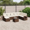vidaXL 9 Piece Patio Sofa Set with Cushions Brown and Cream - without storage - 9 Items - 2 of 4