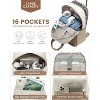 LOVEVOOK Laptop Backpack for Women, 17.3inch Laptop Bag with USB Port - 3 of 3