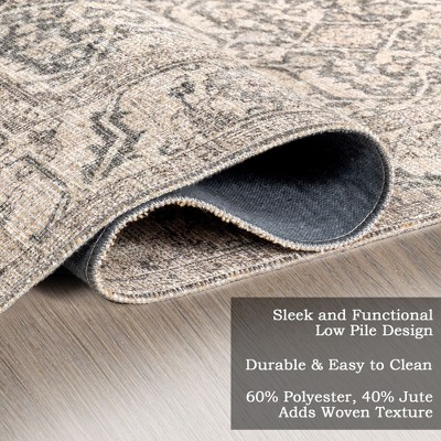 Hillstone 5x8 Red Synthetic Vintage Medallion Area Rug