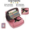 Clotth Womens Wallet - RFID Blocking Slim Genuine Leather Credit Card Holder,Wallet for Women - with 14 Card Slots & Coin Pouch - 4 of 4