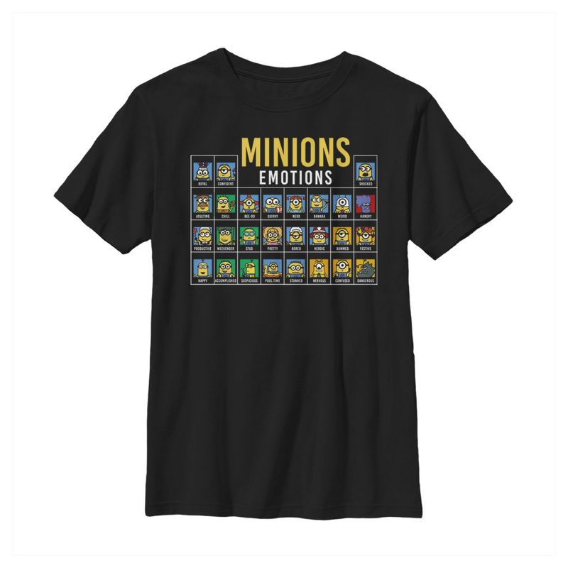 Boy's Despicable Me Minion Emotion Periodic Table T-Shirt, 1 of 5