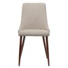 Lyngins Modern Armless Dining Chairs (Set of 2) – Curved Backrest & Wood-Look Tapered Legs, Upholstered Kitchen Chairs, Comfortable Living Room Chair - 4 of 4