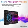 Fstop Labs 12"x12" Acoustic Foam Panels, Studio Soundproofing & Noise Reduction Tiles - 2 of 4