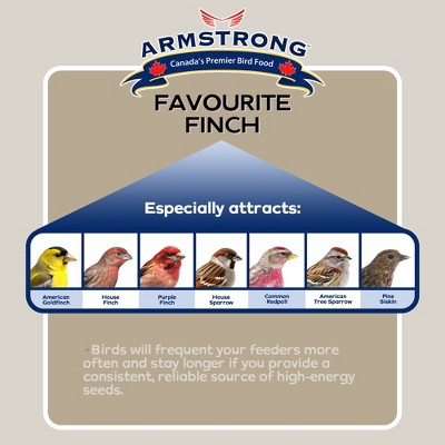 Favourite Finch Bird Seed Blend, 5lb Bag