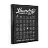 Stupell Industries Laundry Business Symbols Chart Simple Shapes - 3 of 4