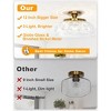 Itopfox Semi Flush Mount Ceiling Light, Gold Globe Glass Farmhouse Lighting Fixture for Kitchen, Bathroom, Hallway, Dining Room (Bulb Not Included) - 2 of 4