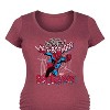 Women's - Marvel - Friendly Neighborhood Spider-Man - 2 of 4