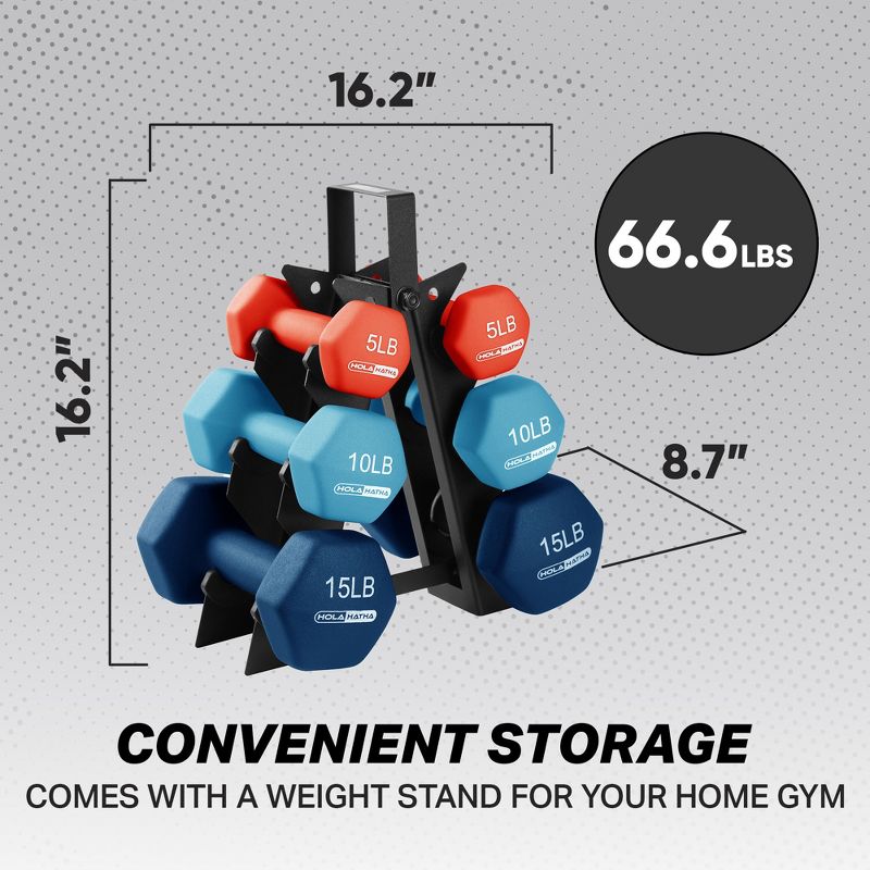 HolaHatha 5, 10, and 15 Pound Neoprene Dumbbell Free Hand Weight Set with Storage Rack, Ideal for Home Gym Exercises to Gain Tone and Definition, 4 of 9