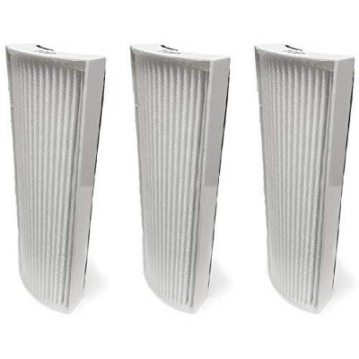 Nispira True HEPA Air Filter Replacement Compatible with Envion Therapure Air Purifier Models TPP220, TPP220F, TPP220H & TPP220M. 3 Packs
