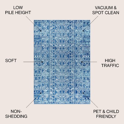 Moroccan Blue and Gray Synthetic 3' x 5' Area Rug