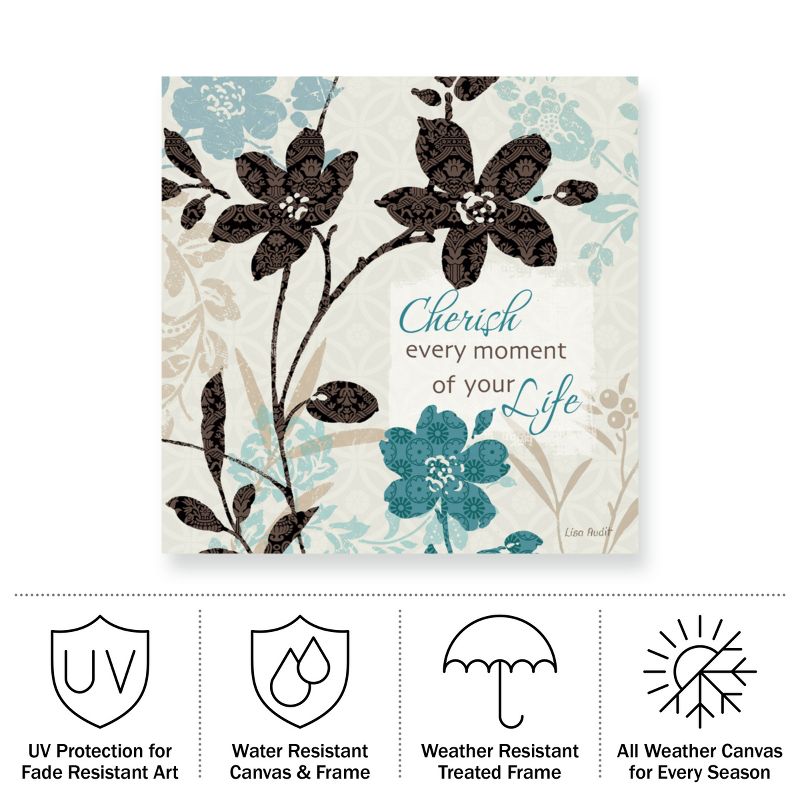 Lisa Audit Botanical Touch Quote I Outdoor Canvas Art, 4 of 8