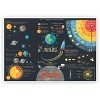 Wonders of Learning Tin Sets - 3 of 4
