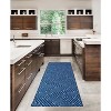 HomeStock Washable Fuller Blue/Ivory 2x8, Machine Woven with Printed Designs, Transitional - 2 of 4