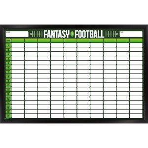 Trends International Fantasy Football 10 Team Draft Board Framed Wall Poster Prints - 1 of 4