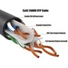 SANOXY Cables and Adapters; 100ft Cat6 550 MHz UTP Snagless Ethernet Network Patch Cable, Black - 3 of 4