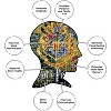 Aquarius Puzzles Harry Potter Crests Slim 1000-Piece Jigsaw Puzzle - 3 of 4
