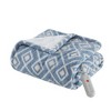 NicBex 50x60" Throw Blanket,Heated Blanket with 5 Heat Settings,Soft Bed Blanket for Bedroom - 2 of 4