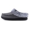 RockDove Women's Faux Fur Collar Moc Toe Slide Slipper - 2 of 4