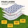 ADIVO Waterproof Outdoor Picnic Rug Blanket - 3 of 4