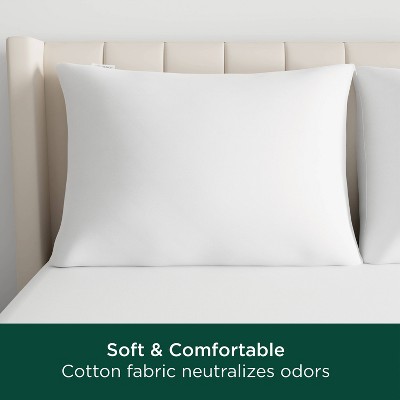 King Size Cotton Hypoallergenic Zippered Pillow Protector