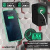 Monster Power Shield: Magnetic Wall Outlet Extender, Multiple Plug Outlet with 2 AC Outlets, 3 USB-A Ports, & 1 USB-C Port (20W) - 4 of 4