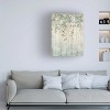 Trademark Fine Art -James Wiens 'Dream Forest II' Canvas Art - 3 of 4