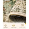 Itopfox Floral Vintage Distress Print Washable Non-Slip Area Rug for Living Room Bedroom Dining Room in Brick Red Neutral Brown Burnt Orange Green - 2 of 4