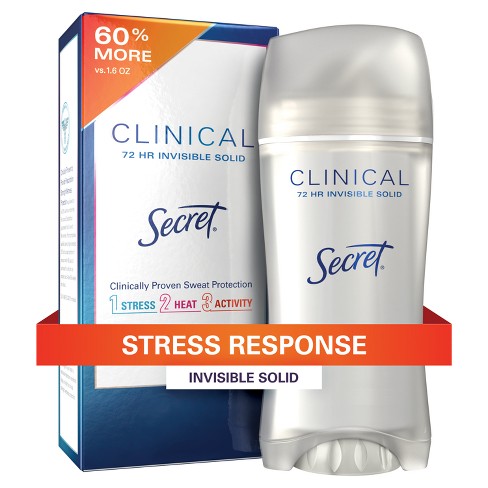 Perimenopause and body odour – Super Deodorant